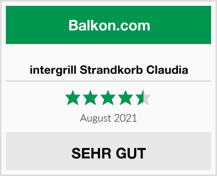 intergrill Strandkorb Claudia Test